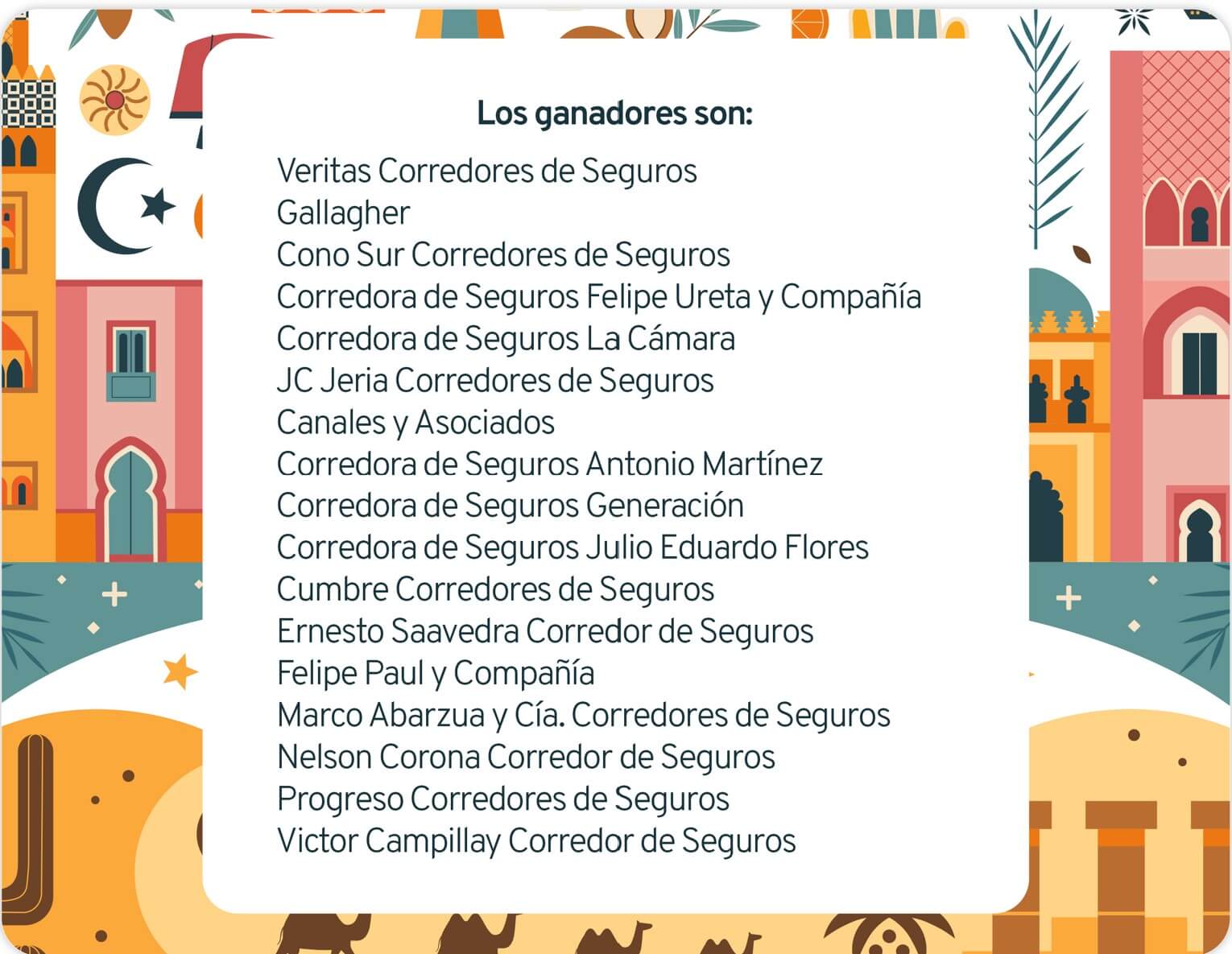 	Revisa aquí si eres uno de los afortunados ganadores 